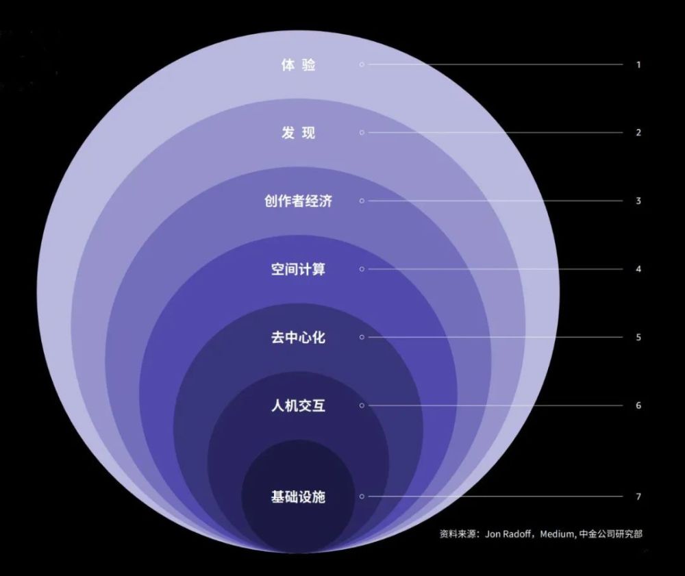 OKX正式对外宣布与30.43携手，开启元宇宙新纪元！，引爆行情