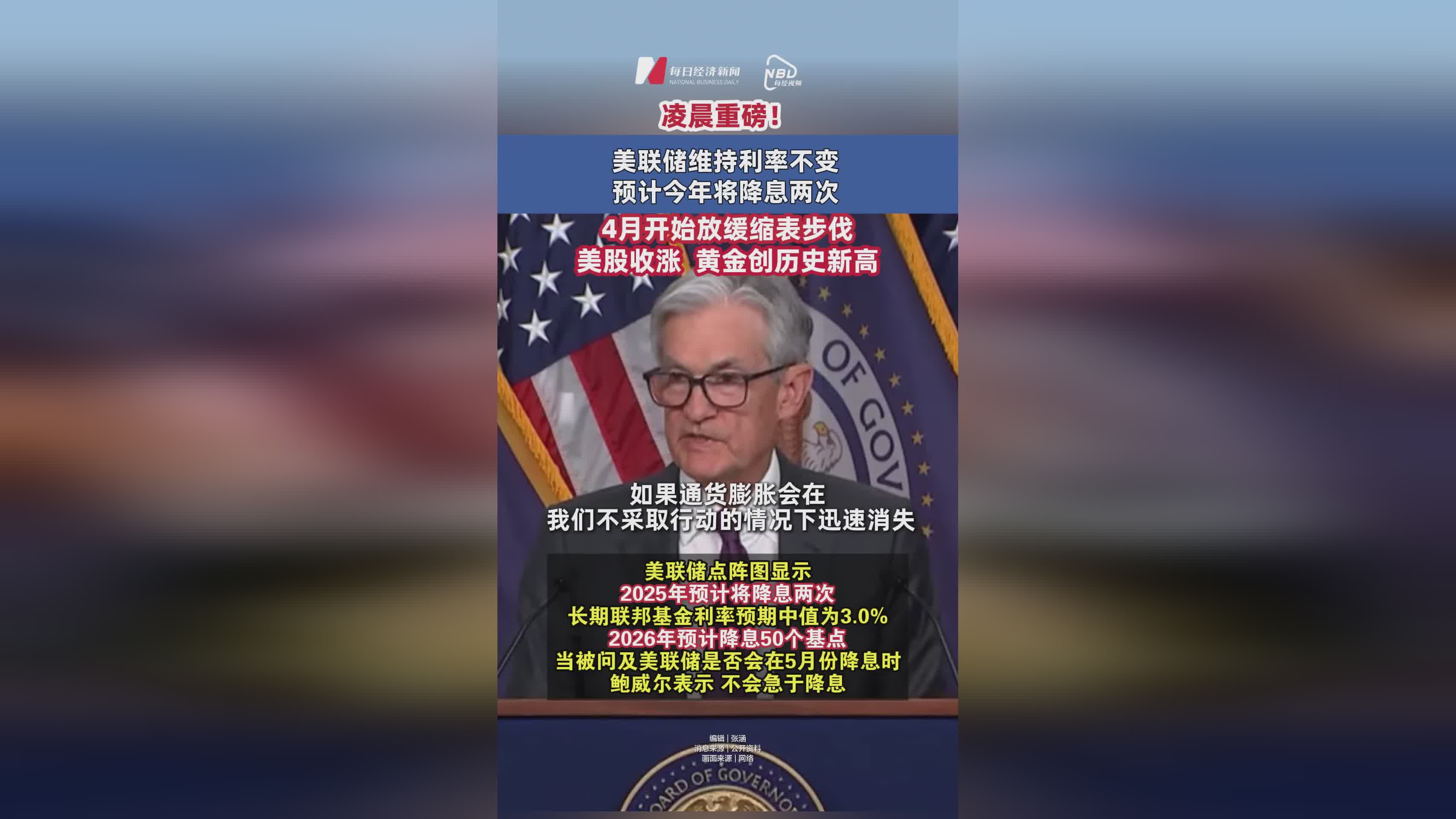 美联储遭遇大幅下滑超33.5%，投资者恐慌性抛售